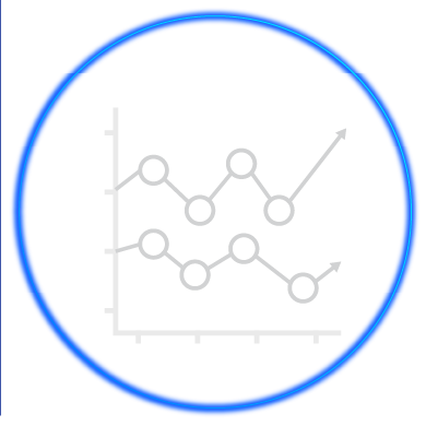 Thành Tựu & Năng Lực